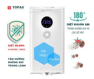 Máy lọc không khí