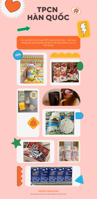 TPCN HÀN QUỐC